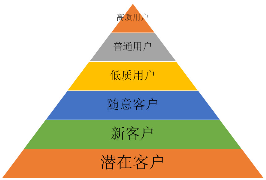 宏碁Switch 10E平板笔记本